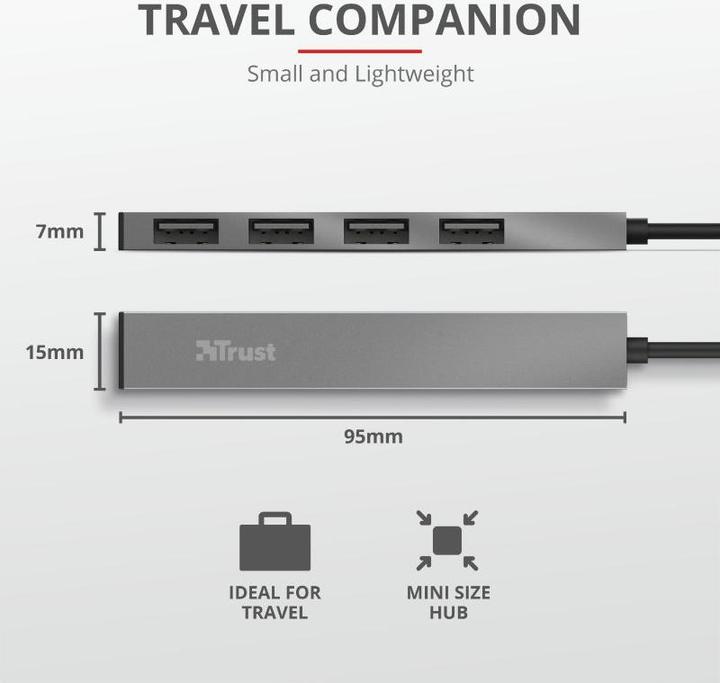 Actual product image Trust I/O-HUB MINI-USB 4PORT/23786 (USB-A, 4 Ports)