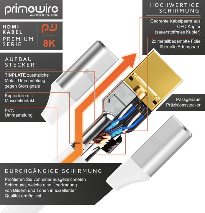 Produktbild Primewire HDMI Kabel 2.1, 8K 60 Hz, Premium Ultra HD, High Speed 7680 x 4320 @ 120 Hz - 4k @ 240 Hz mit DSC (3 m, HDMI)