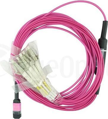 Produktbild CBO LWL MPO/4xLC Breakout Kabel OM4 10 Meter