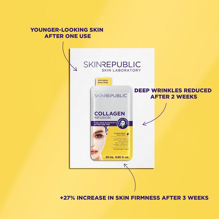 Image du produit Skin Republic Infusion de collagène (25 ml)