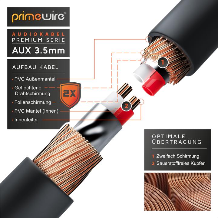 Immagine prodotto Primewire Cavo audio da AUX a Jack da 3,5 mm con angolo di 90°, cavo di connessione HiFi Jack per dispositivi (5 m, Connettore da 3,5 mm (AUX))