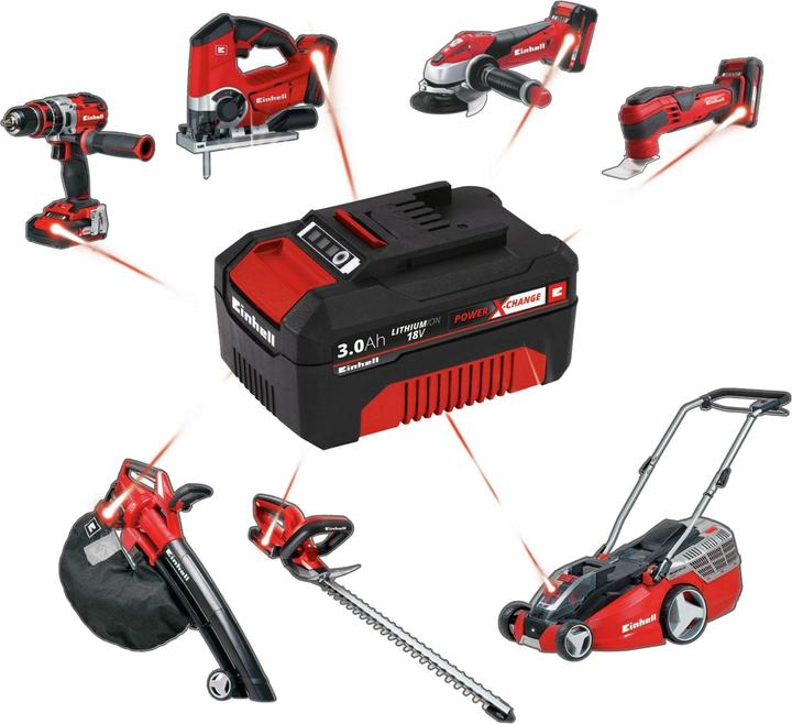 Actual product image Einhell PXC Twincharger (18 V)