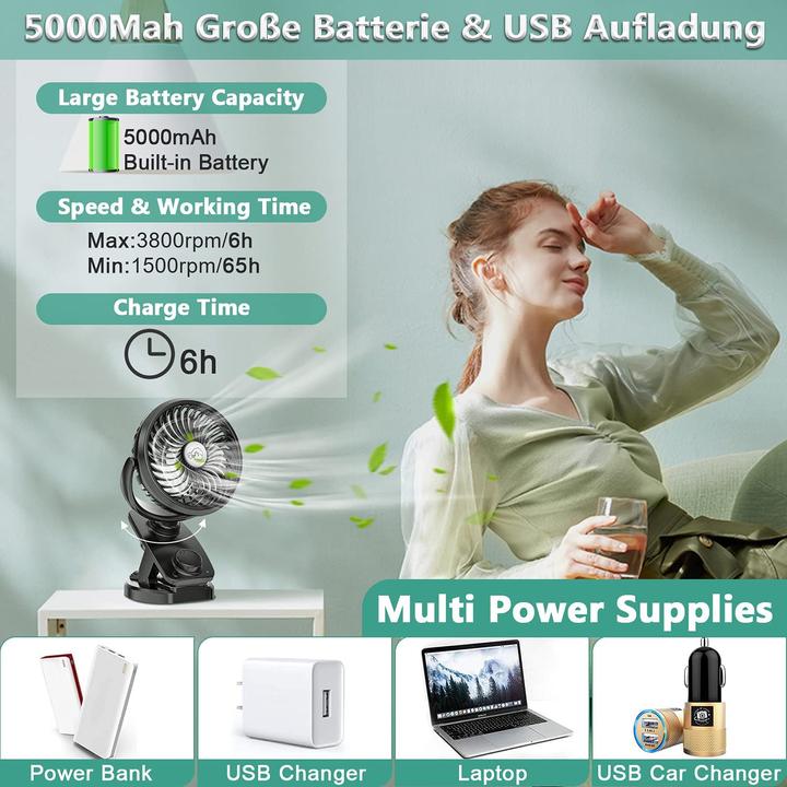 Produktbild AidSci Mini-USB-Clip Ventilator