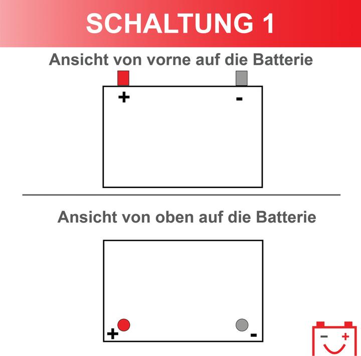 Produktbild Bosch Automotive S4 019 (12 V, 40 Ah, 300 A)