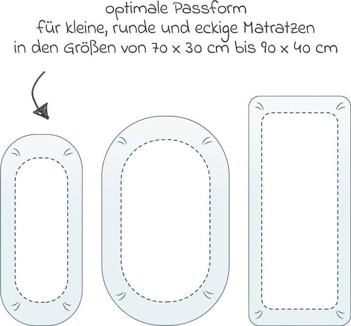 Produktbild Julius Zöllner Jersey (40 x 90 cm)
