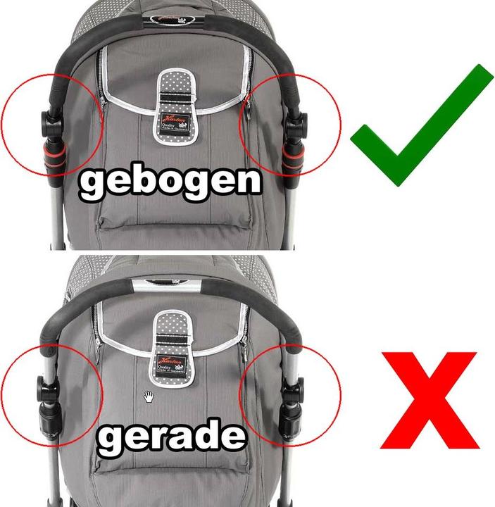 Produktbild Hartan Schiebergelenk Stossergelenk