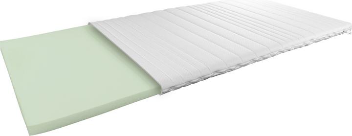 Actual product image AM Qualitätsmatratzen Basic comfort foam (140 x 190 cm)
