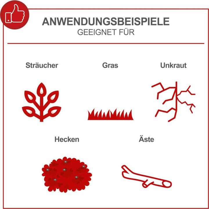 Produktbild Scheppach 4in1 Multigartengerät MFH3300-4P 1.22PS (Trimmfaden, Metallschneideblatt)