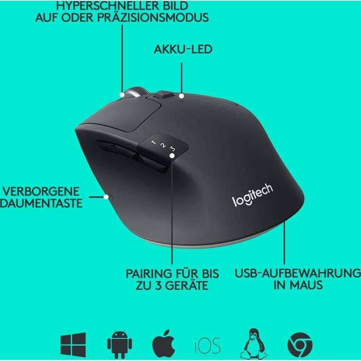 Produktbild Logitech M720 Triathlon (Kabellos)
