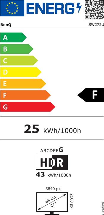 Energy Label BenQ PhotoVue SW272U (3840 x 2160 Pixels, 27")