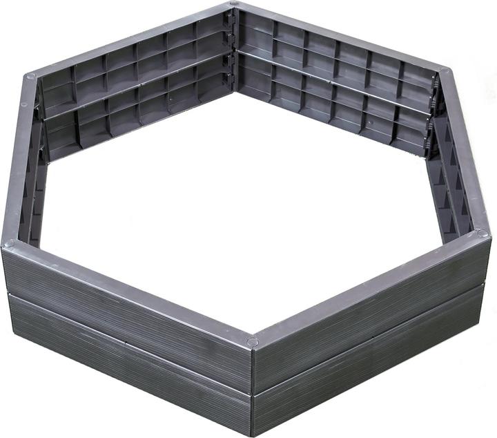 Garantia Ergo System