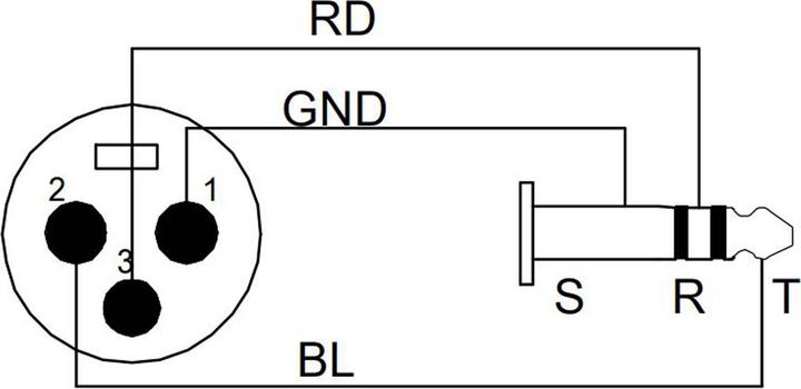 Produktbild Enova XLR Stecker auf Klinkenstecker 6.35mm, 2m (2 m, XLR)