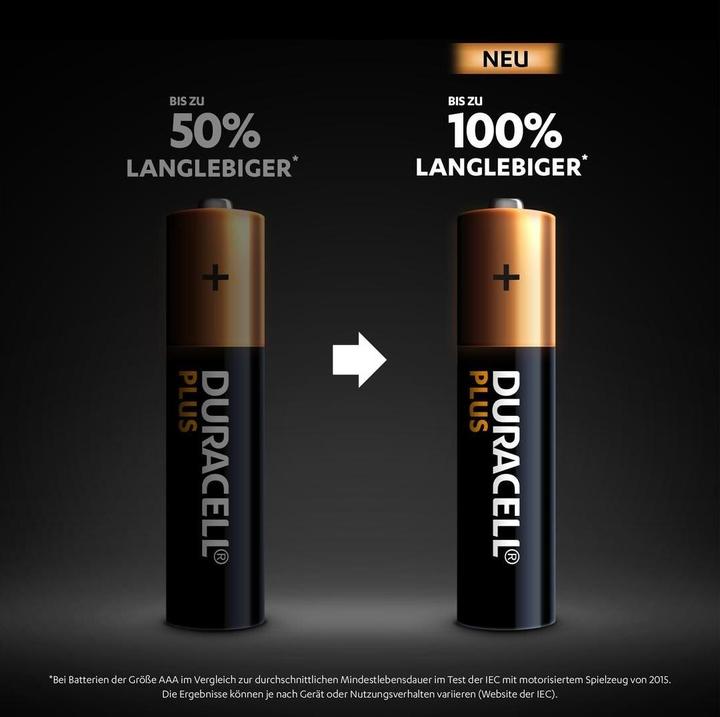 Actual product image Duracell Plus (4 pcs., AAA, 1175 mAh)