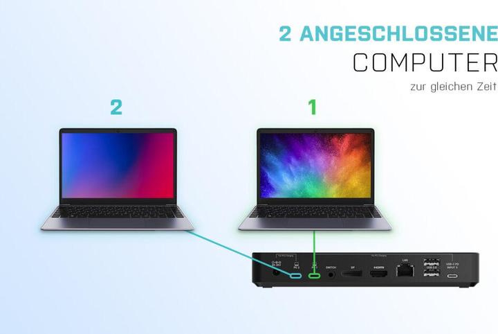 Produktbild i-tec USB-C Dual KVM Display Docking Station 4K (USB-C, 9 Ports)