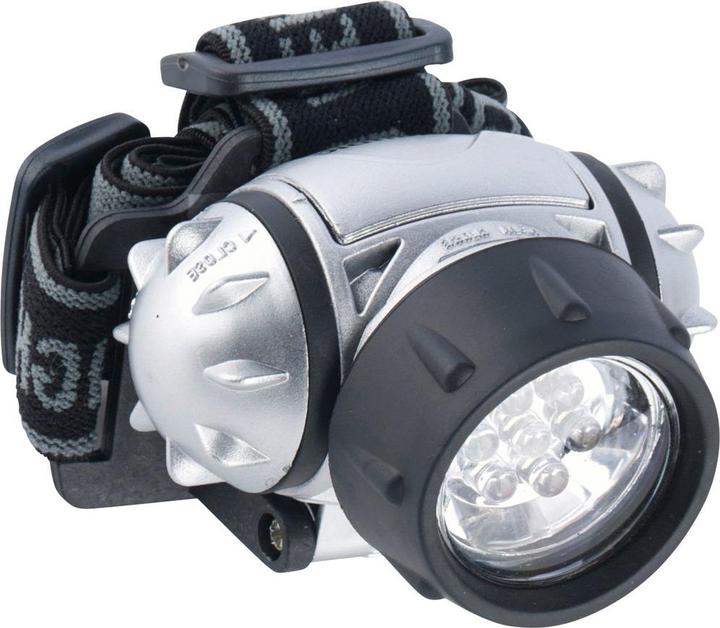Grundig LED Stirnlampe
