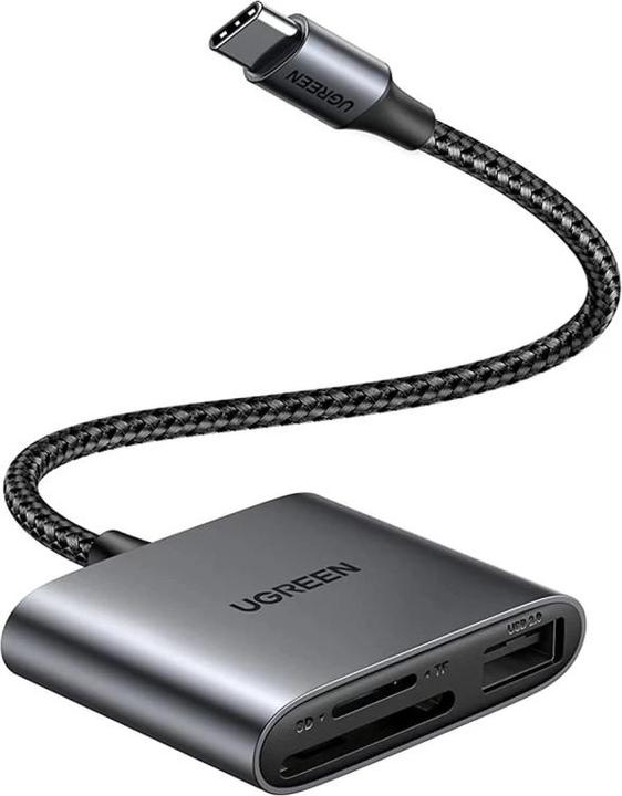 Actual product image Ugreen CM387 (USB-C)