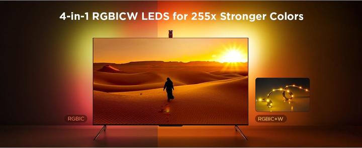 Actual product image Govee TV Backlight (Multicoloured, 360 cm, Indoor)