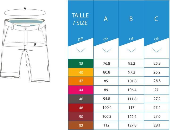 Produktbild Inesis MW500 H (XL, XXL)