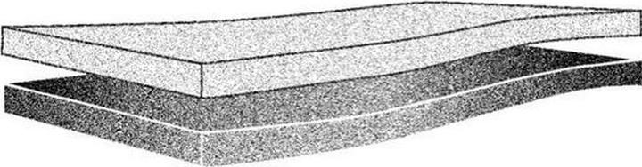 Immagine prodotto Dormisette Aqua Premium (100 x 200 cm)
