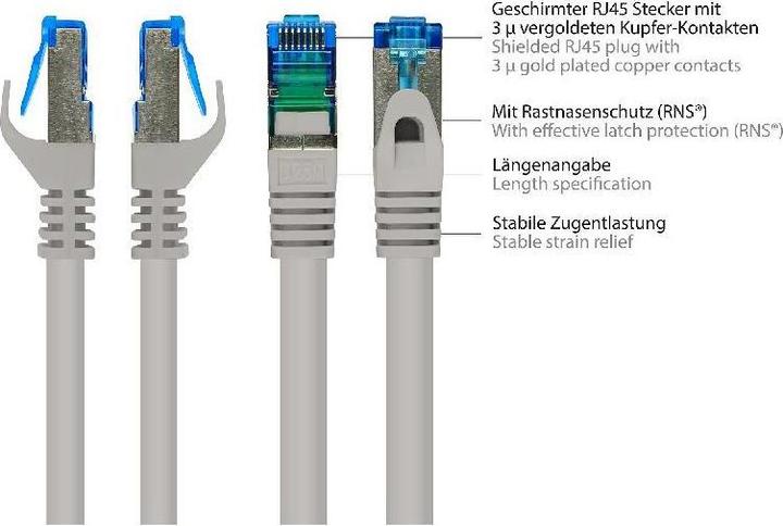 Actual product image Good Connections Alcasa (S/FTP, CAT6a, 1 m)