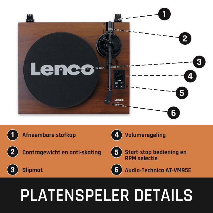 Produktbild Lenco LS-600WA (Vollautomatisch)