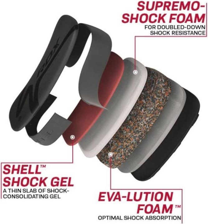 Actual product image Rdx Arm Pad F6 Matte Black (One size)