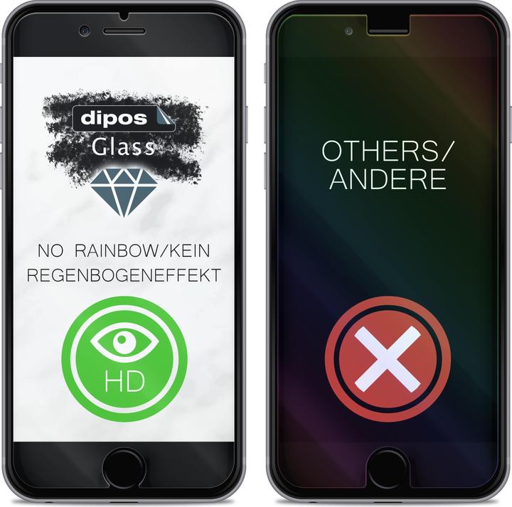 Immagine prodotto Dipos Pellicola Protettiva Anti-Shock