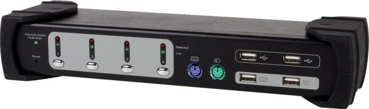 Actual product image equip KVM switch