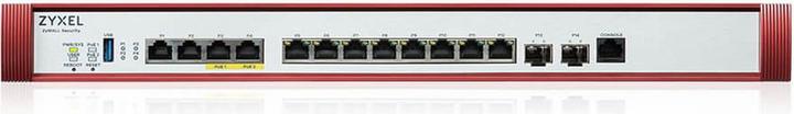 Zyxel USGFLEX 700H (alleen apparaat) Firewall