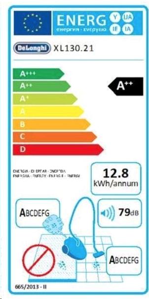 Image du produit De'Longhi De Longhi Blau Colombina Balai électrique filaireA