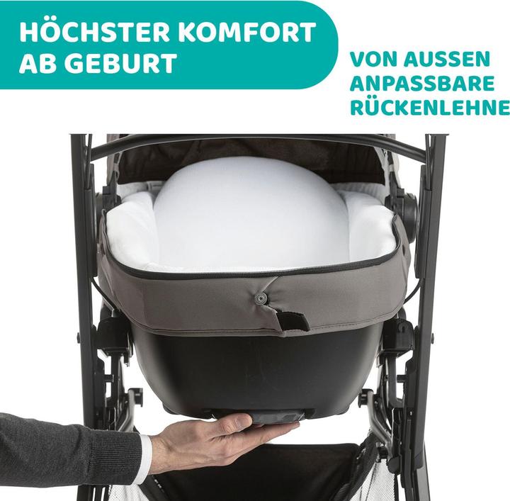 Actual product image Chicco Activ3 Carrycot