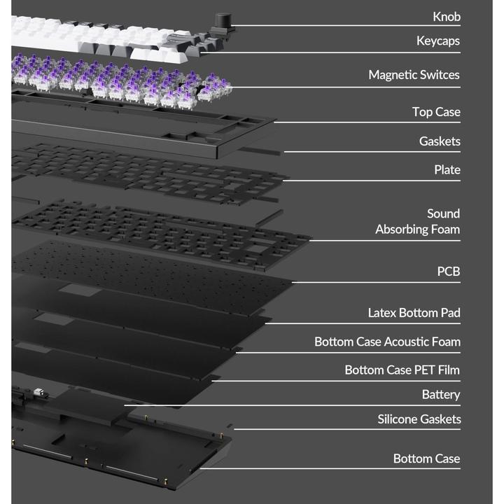 Actual product image Keychron Q1 HE (CH, Cable)