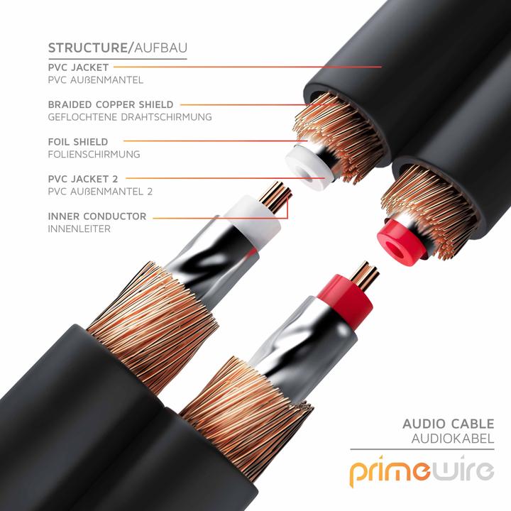 Produktbild Primewire Stereo Cinch Audio Kabel, RCA, mehrfach geschirmtes HiFi Audiokabel, 2X Cinch zu 2X Cinch (1.50 m, Cinch)