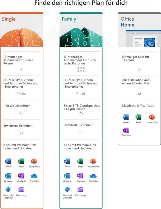 Image du produit Microsoft 365 Single (1 Utilisateur, 12 mois)