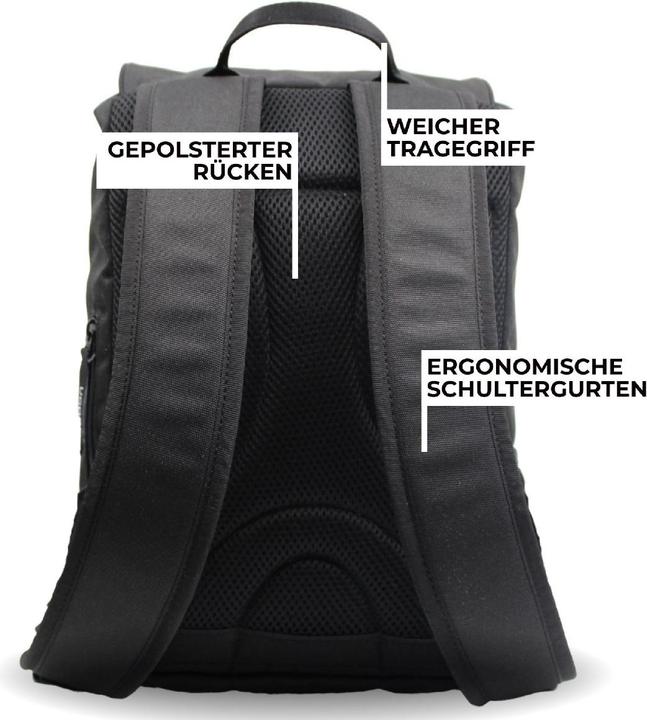 Actual product image Racoon Original Backpack Mini (16 l)