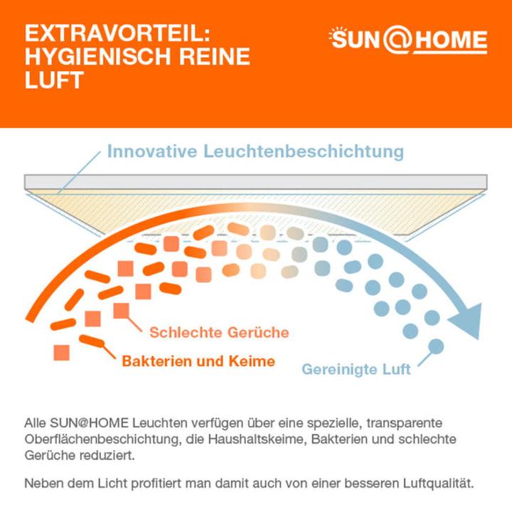 Produktbild Ledvance Sun@Home Office Light (35 lm)