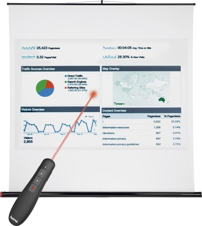 Produktbild Hama X-Pointer