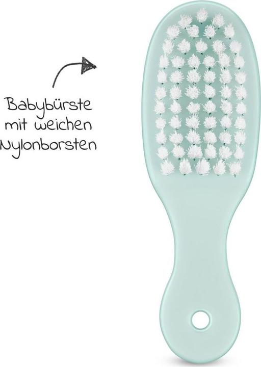 Actual product image Philips Avent Baby Care set