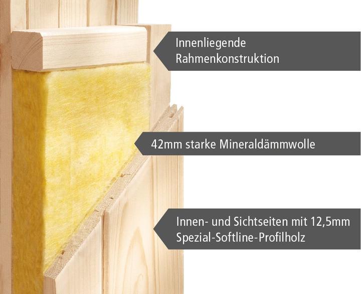 Image du produit Karibu Arvika (9 KW Bio contrôle externe)