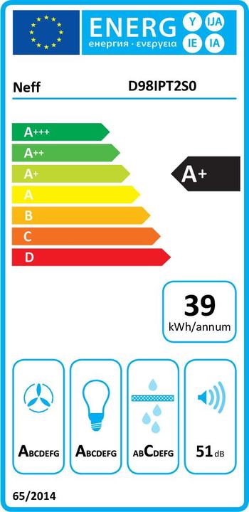 Energie-Label Neff D98IPT2S0 (Wandhaube)