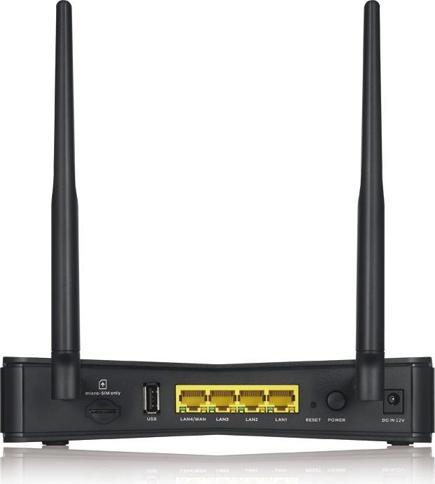 Actual product image Zyxel NWD6602 Wireless (USB)