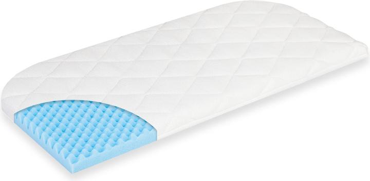 Actual product image Julius Zöllner Dr. Lübbe Air Plus (47 x 82 cm)
