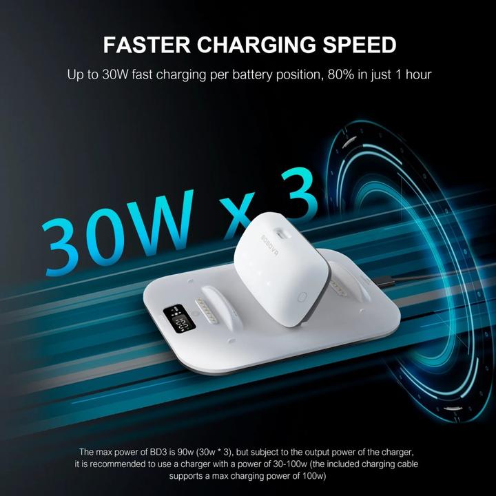 Produktbild Bobovr BD3 Charging Dock for B100 Battery