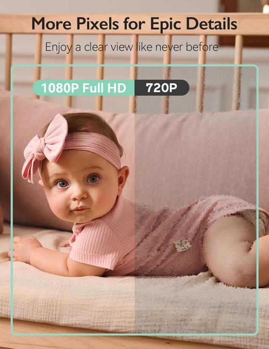 Actual product image Momcozy Video Baby Monitor BM03 5,5 inch (Baby Monitor Audio, 500 m)