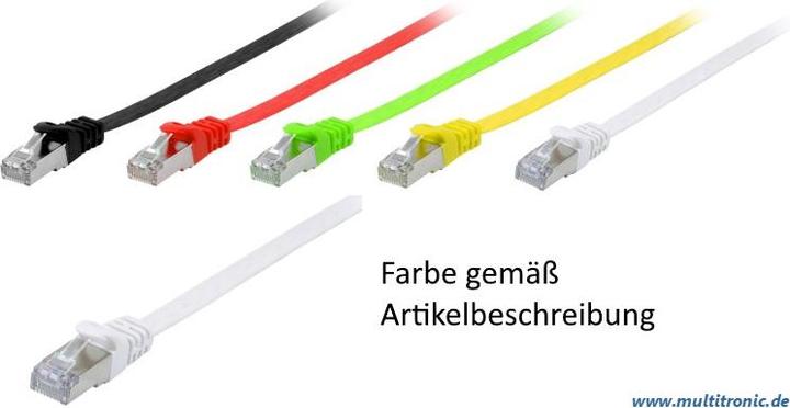Immagine prodotto equip Cat. Cavo patch piatto U/FTP (U/FTP, CAT6a, 3 m)
