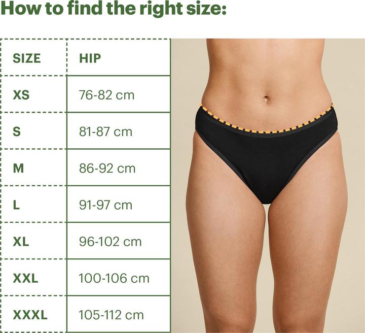 Actual product image AllMatters Period Underwear (XXL)