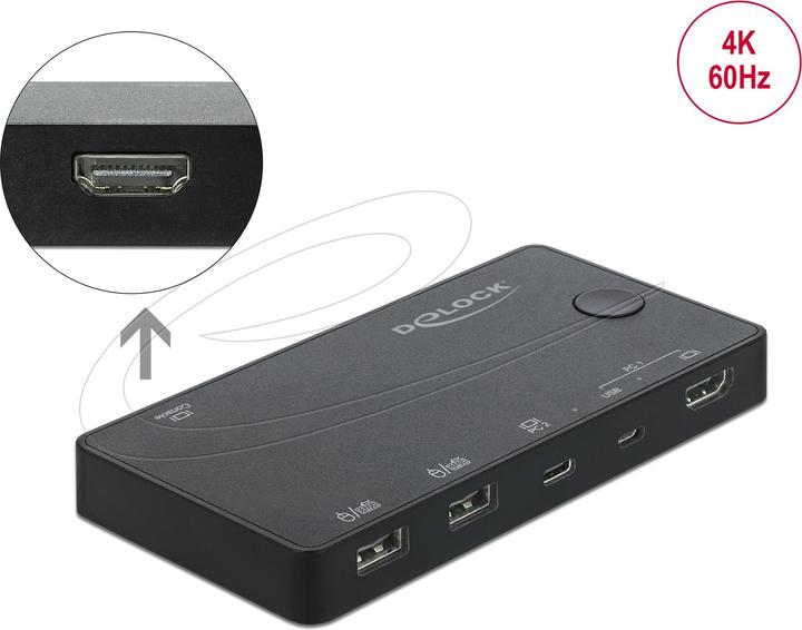 Actual product image Delock 11477