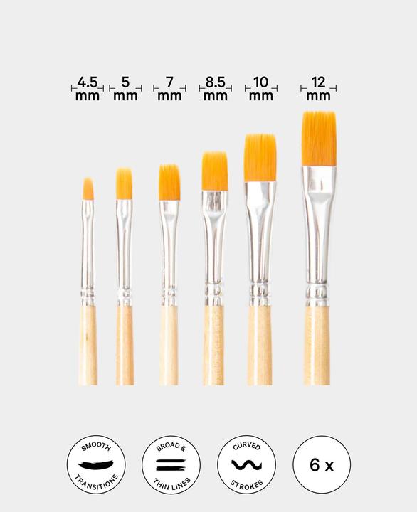 Produktbild I Am Creative Universal Pinselset – Künstler-Set