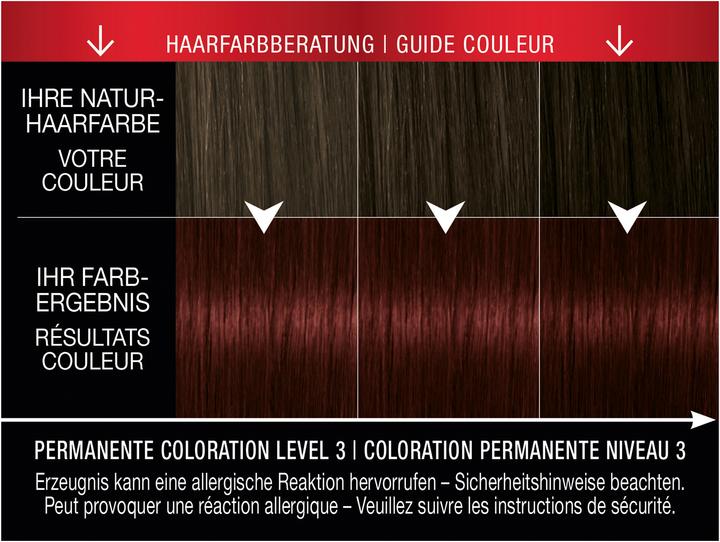Image du produit Syoss Coloration permanente (Acajou)