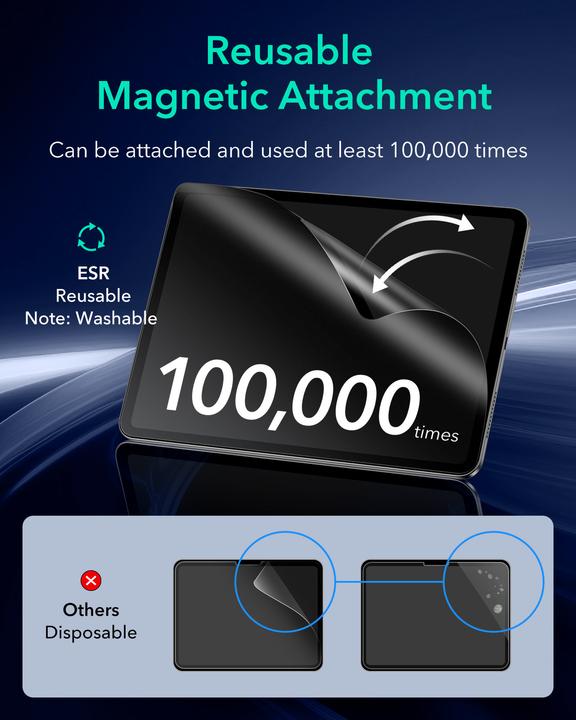 Image du produit ESR Paper-Feel Magnetic Screen (1 pièce(s), iPad Pro 13 2024 (M4))